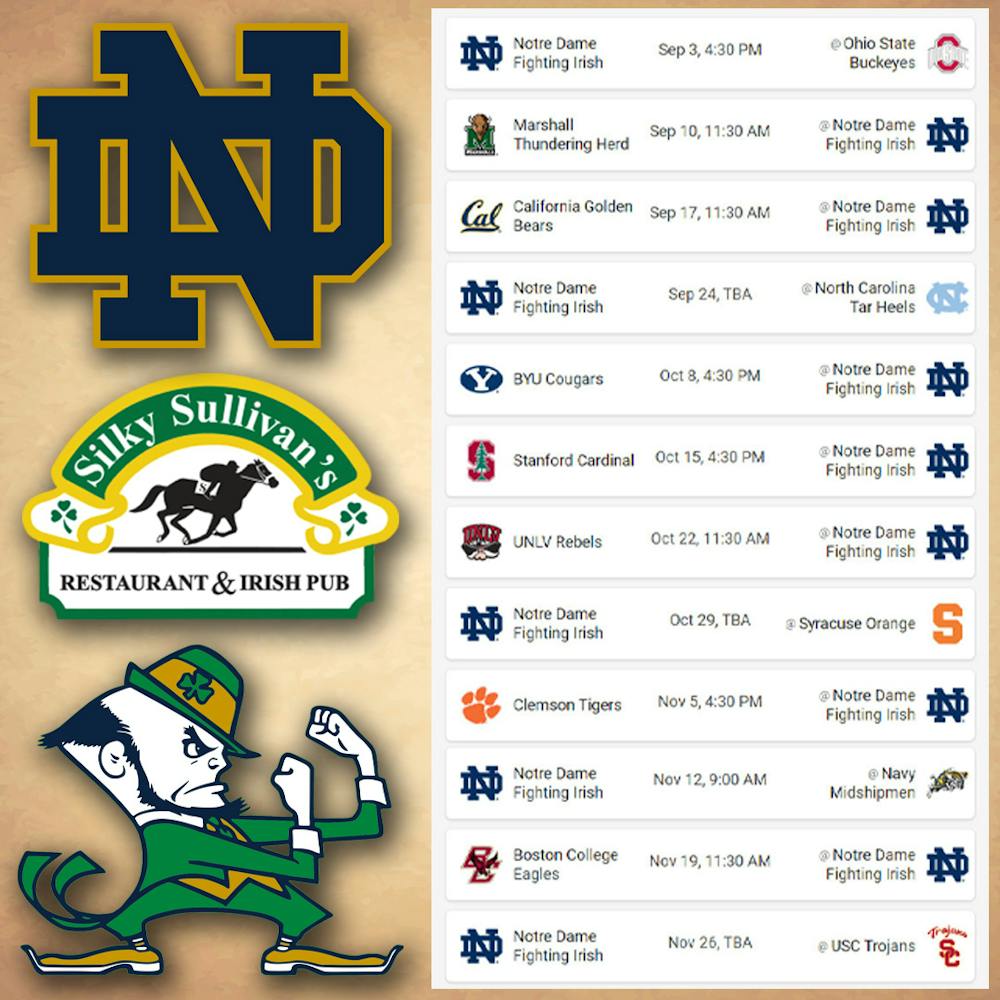 Irish Football Schedule 2025 Karry Marylee
