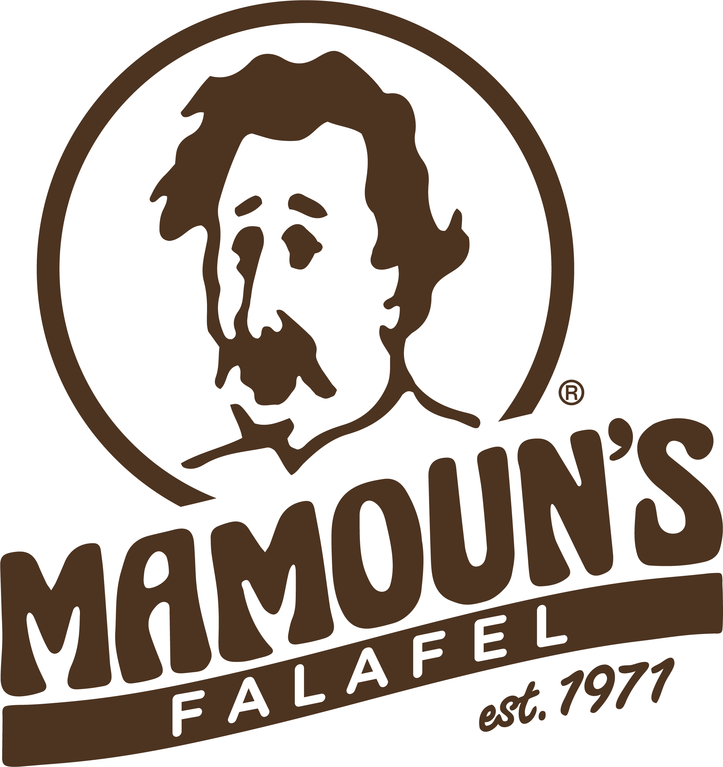Mamoun's Falafel Home