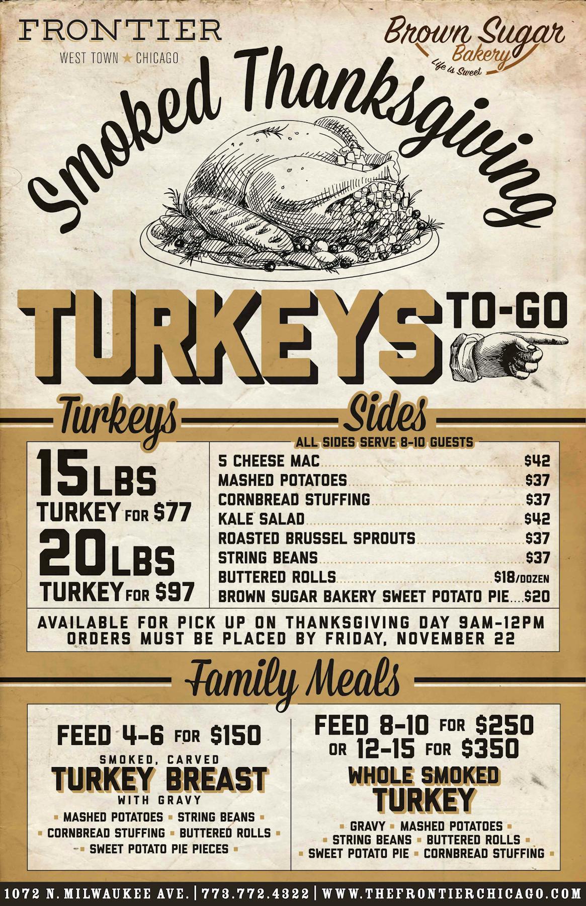 Thanksgiving Turkeys And Catering The Frontier