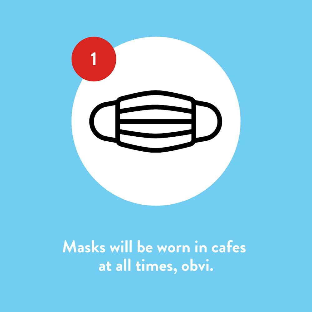 a graphic explaining masks will be worn in cafes at all times