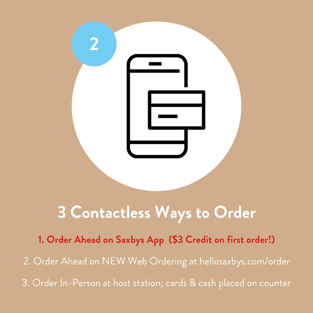a graphic explaining 3 contactless ways to order in cafe: order on the saxbys app, order online at hellosaxbys.com/order, or in-person at a host station with payment placed on counter