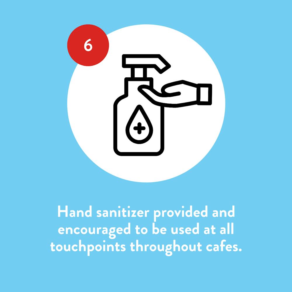 a graphic explaining that hand sanitizer will be provided and encouraged to be used at all touch points 