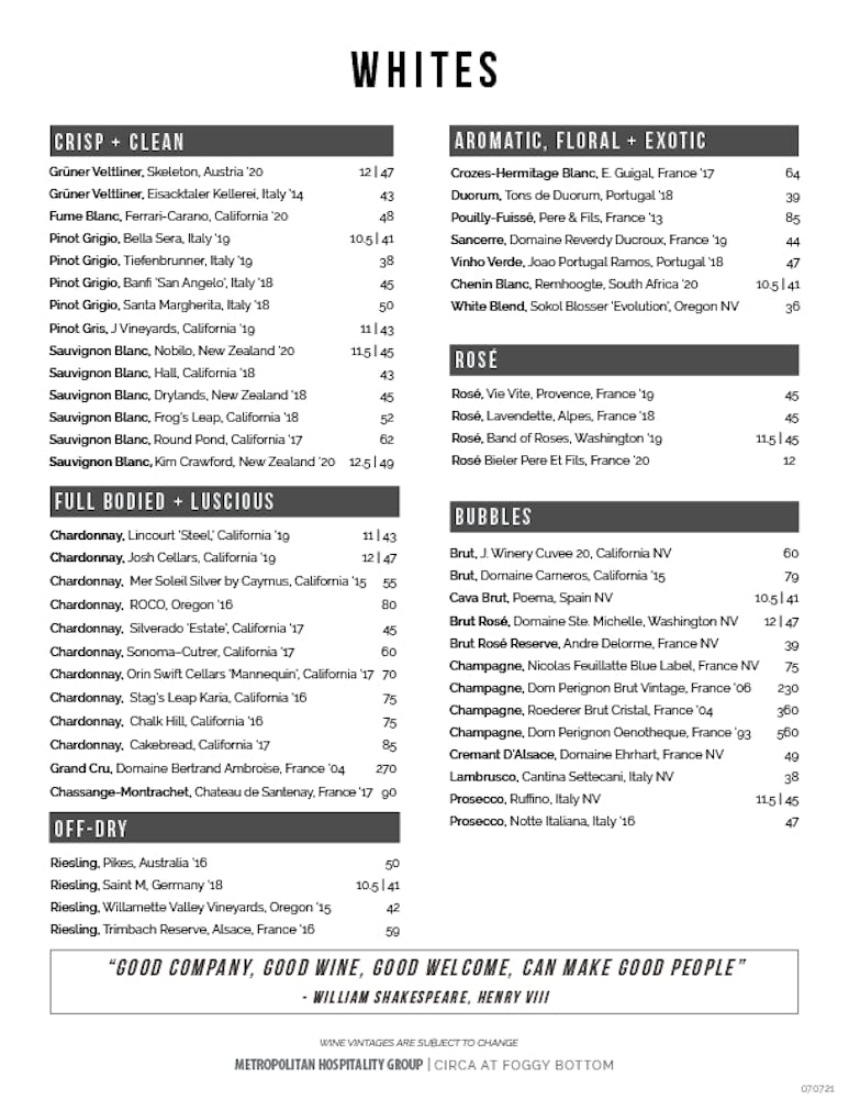 Foggy Bottom Hours + Location Circa Bistros