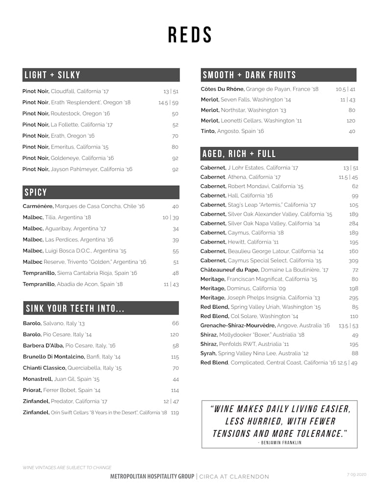 Clarendon Hours + Location Circa Bistros