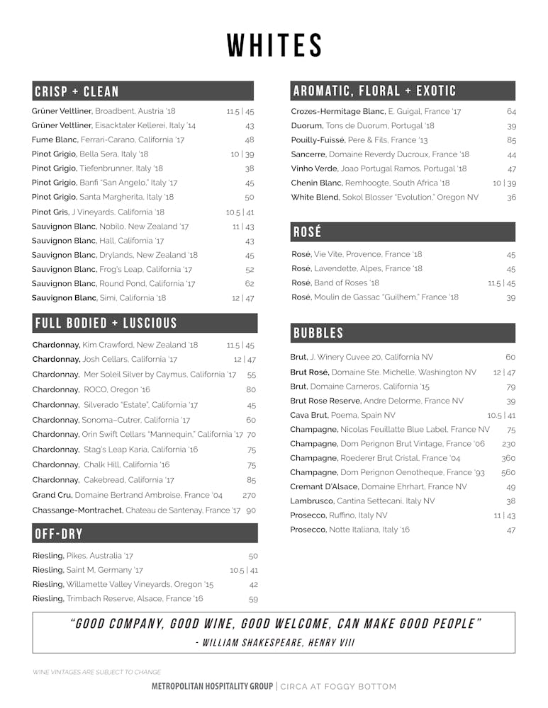 Foggy Bottom Hours + Location Circa Bistros