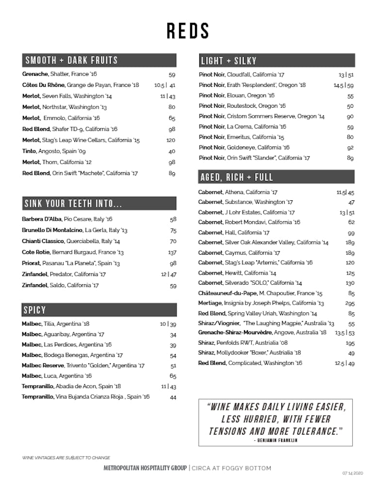 Foggy Bottom Hours + Location Circa Bistros