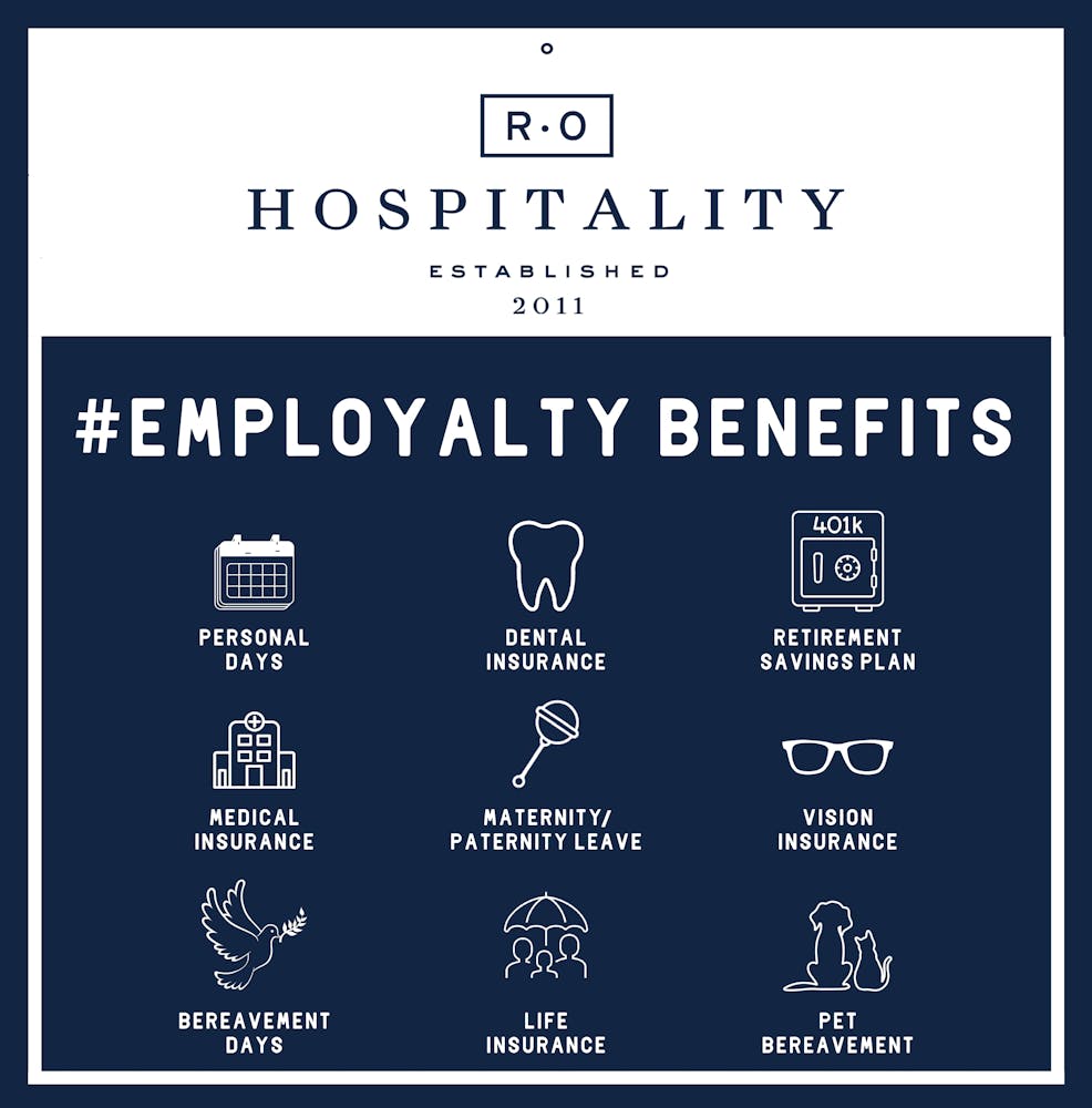 graphical user interface