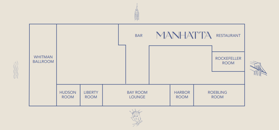 a map