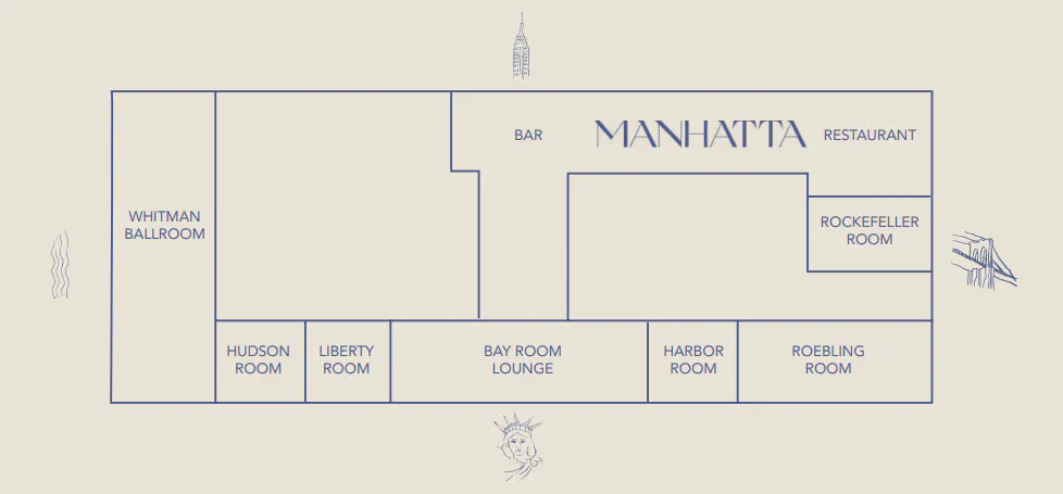 a map