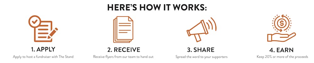 a screenshot of a cell phone