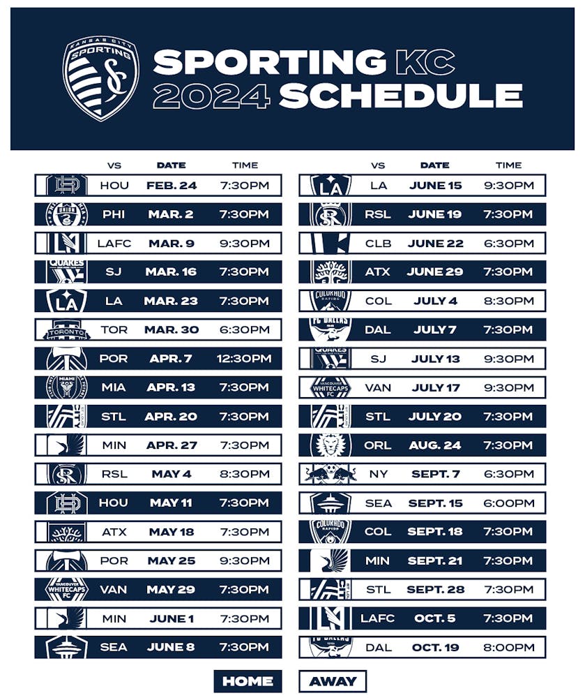 Sporting Kc Schedule 2025