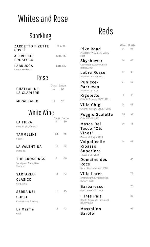 Menus Alfresco Tap and Grill in Washington, DC
