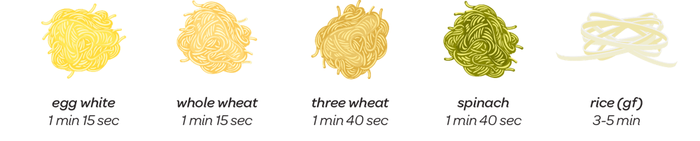 a close up of a book