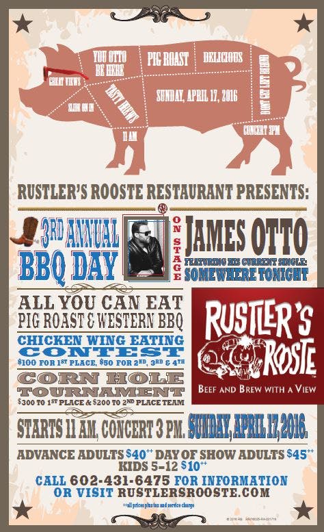 pig meat area chart image