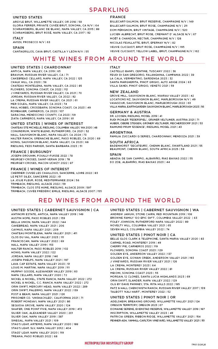 a list of wine list