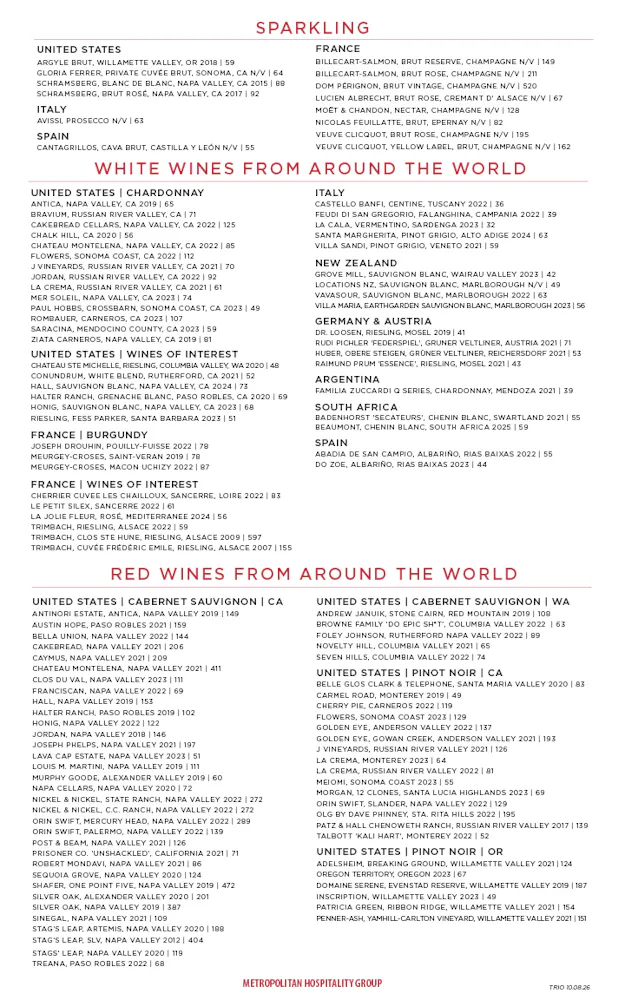 a list of wine list