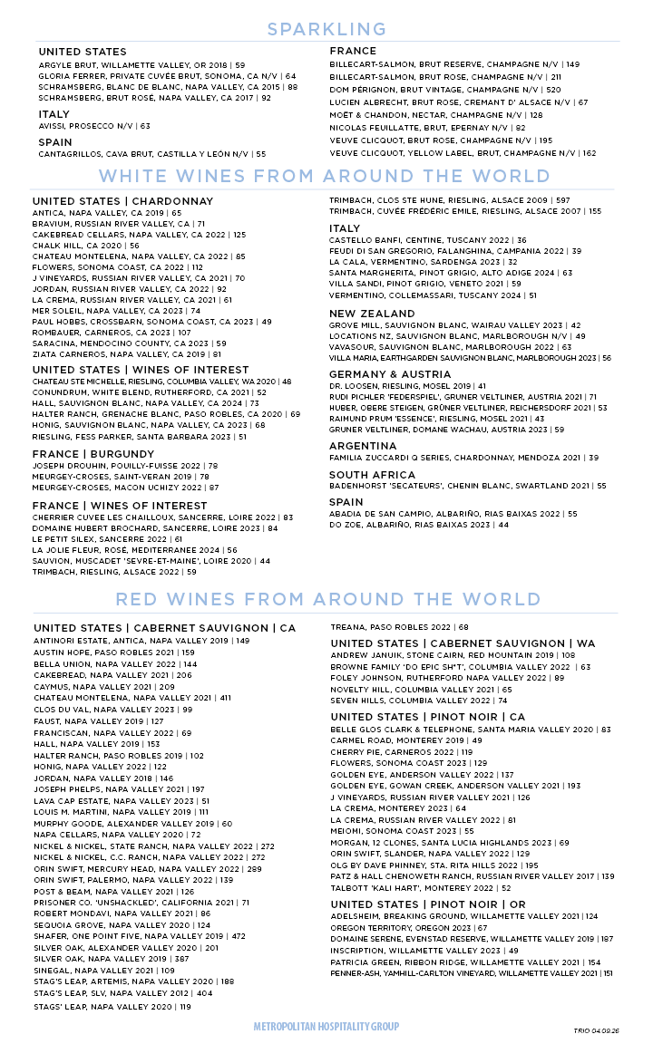 a list of wine list