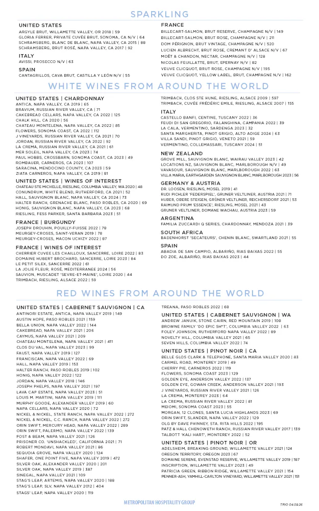a list of wine list