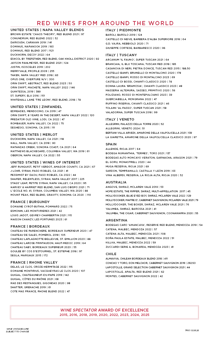 a list of wineries with names