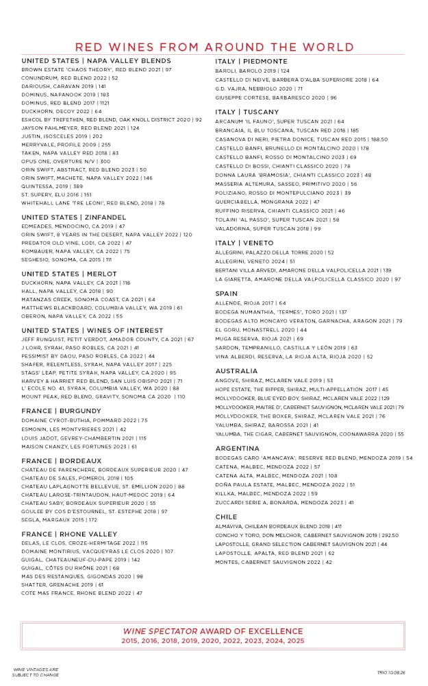 a list of wineries with names