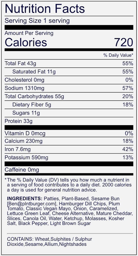 nutritional chart