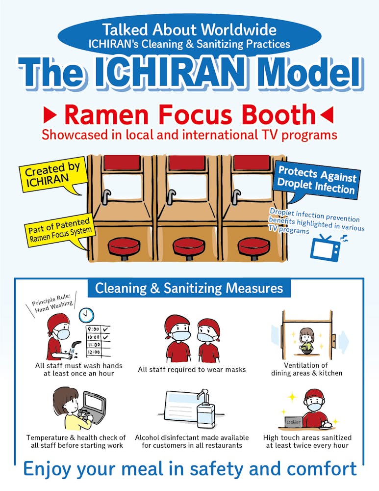 thumbnail of The ICHIRAN Model informational poster of ICHIRAN's current worldwide cleaning & sanitizing measures
