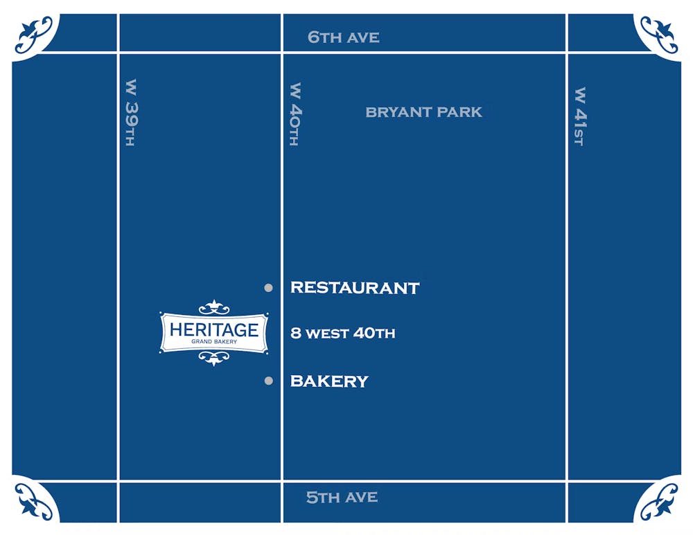 chart, treemap chart