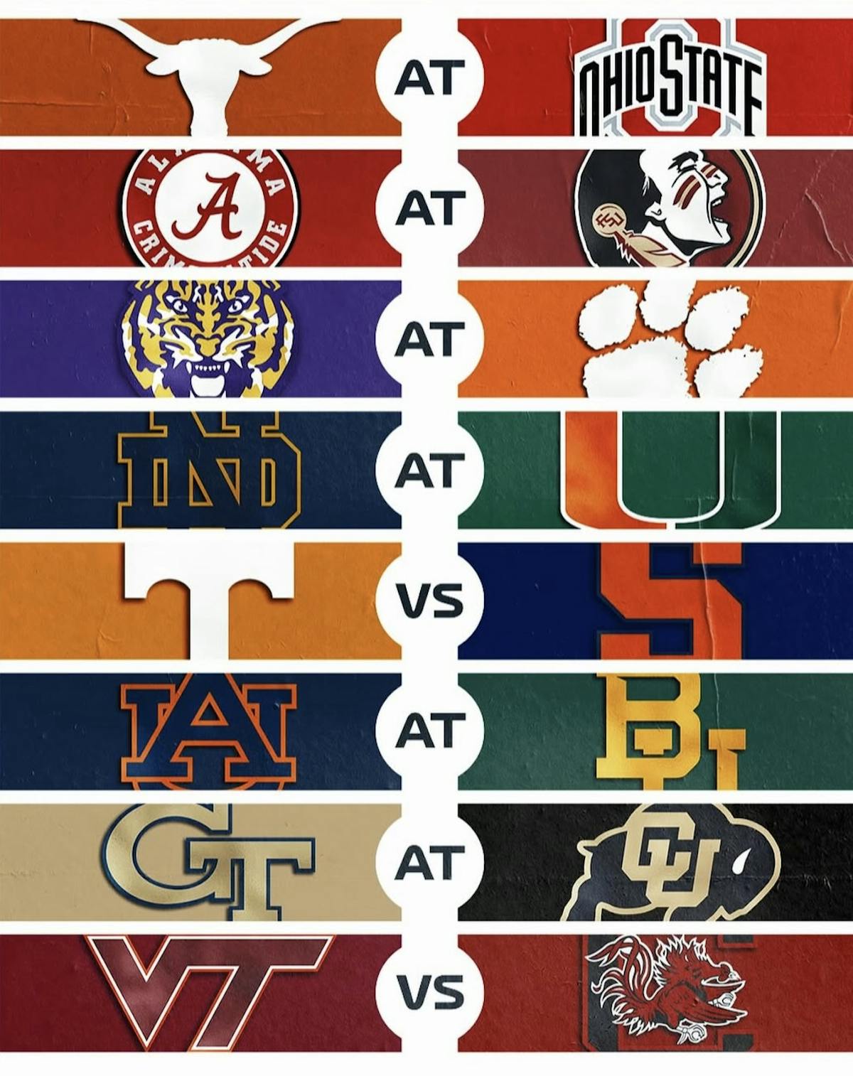 CFB WEEK 1 MAY JUST BE THEH BIGGEST WEEK OF COLEGE IN FOOTBALL EVER