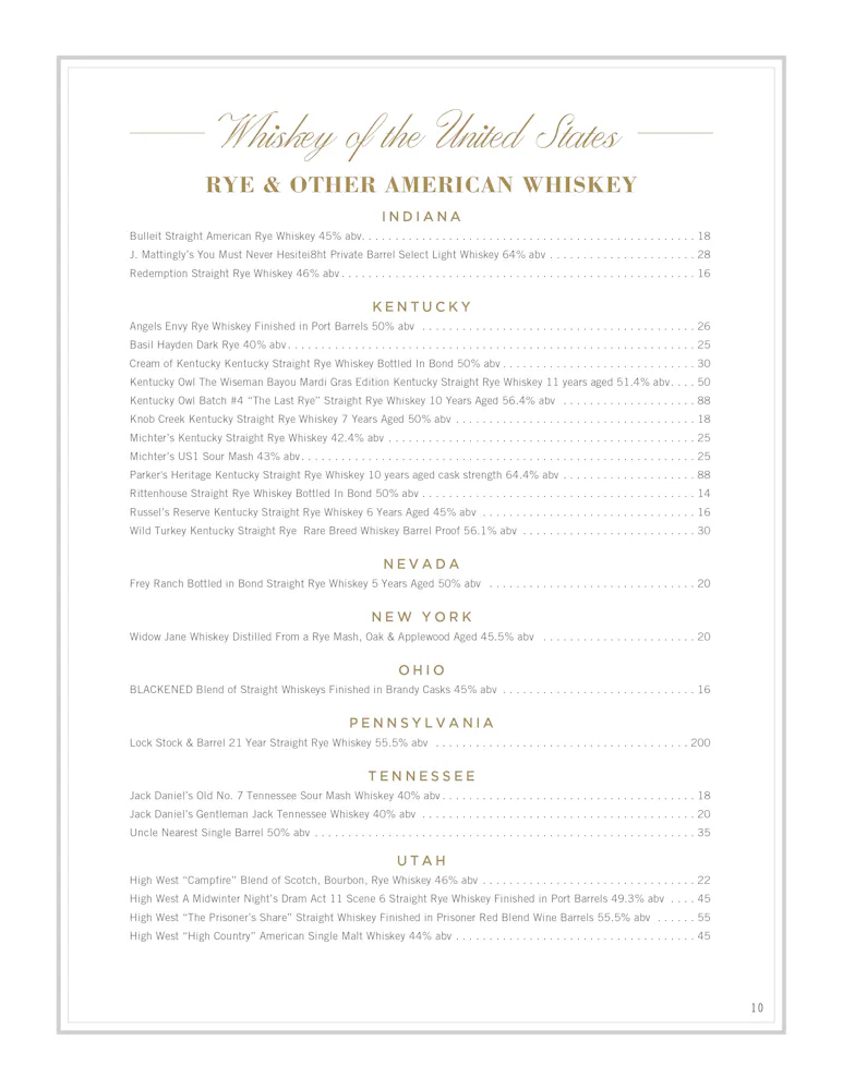 Eight On The Point Menu.pdf Explore Eight Lounge's Menu | Offered Daily