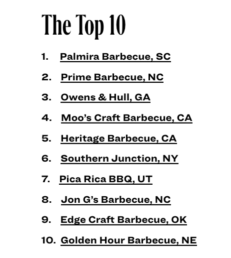 Texas Monthly Top 10 BBQ in America