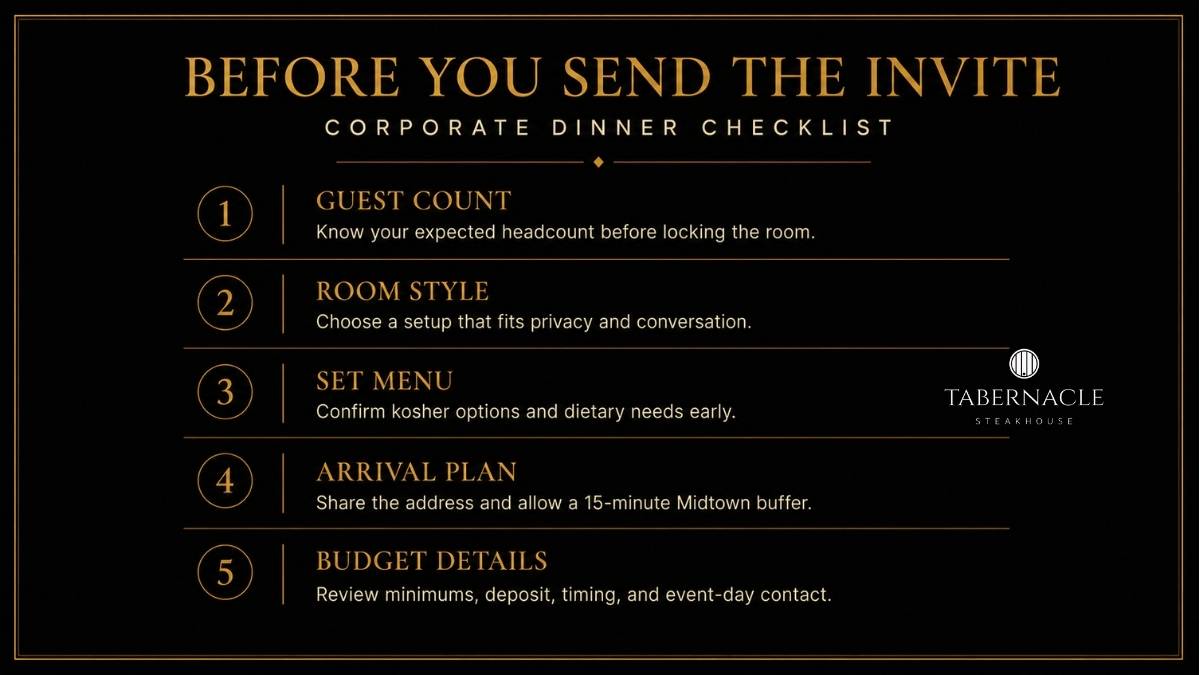 Corporate dinner checklist covering guest count, menu, arrival, and budget