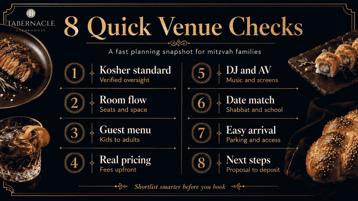 eight-point-venue-checklist-for-mitzvah-families