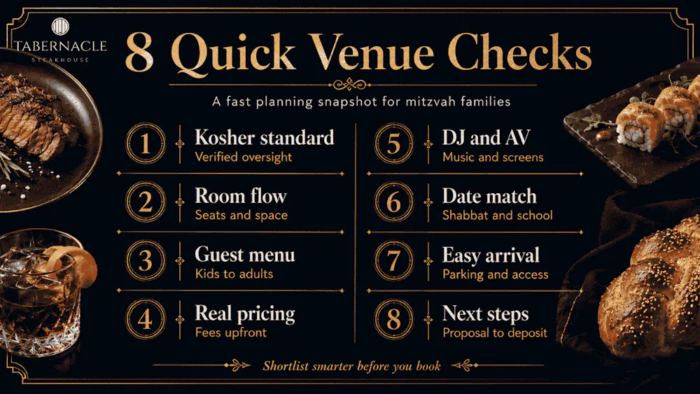 eight-point-venue-checklist-for-mitzvah-families
