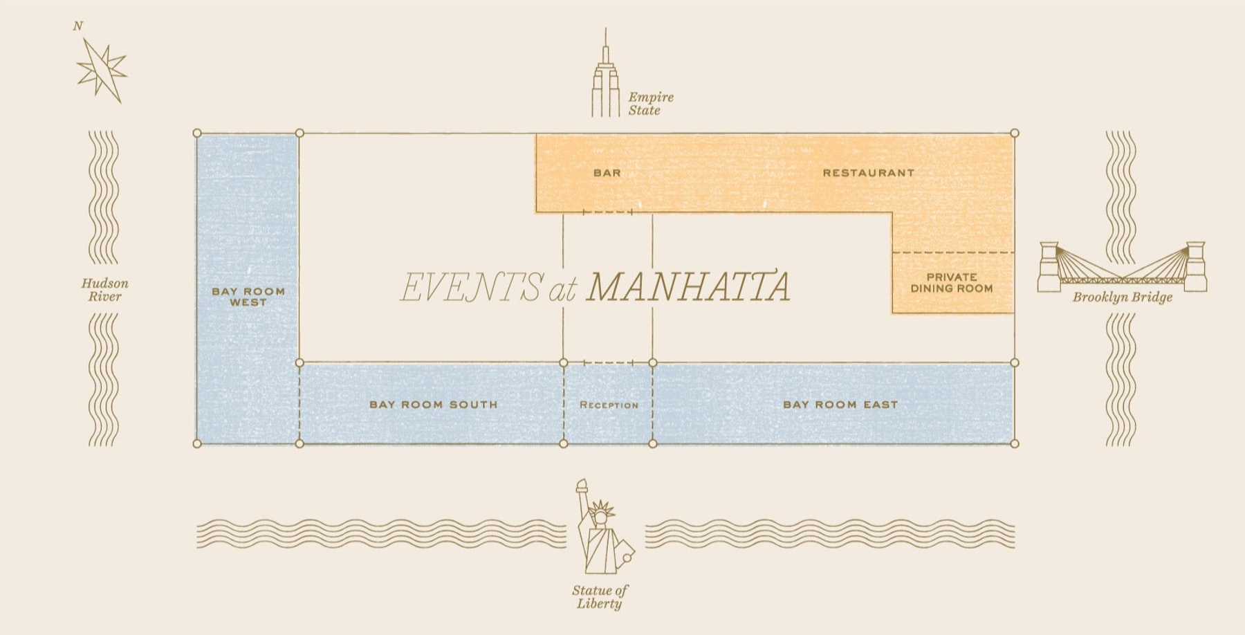 Events At Manhatta