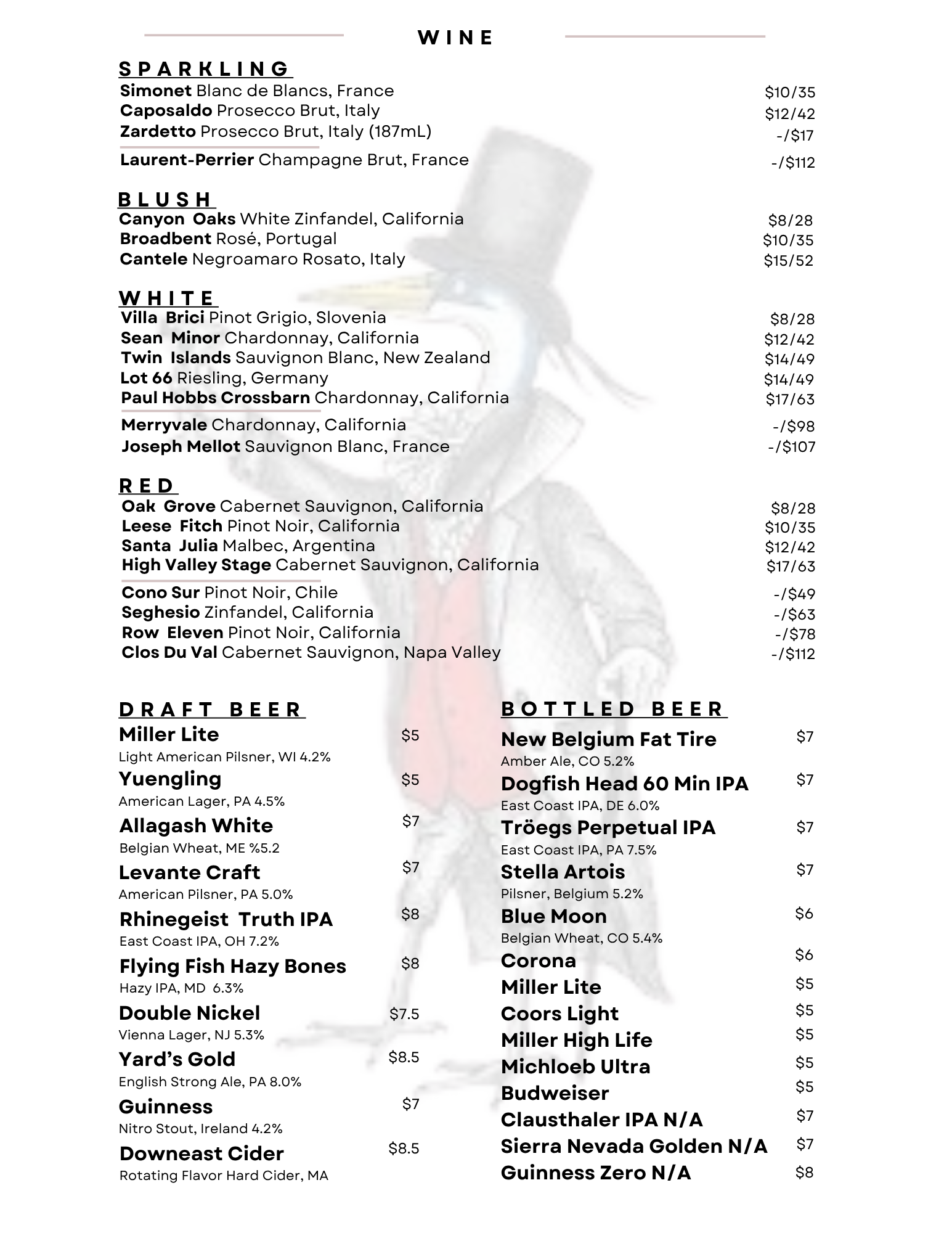 MENUS | The Narrows