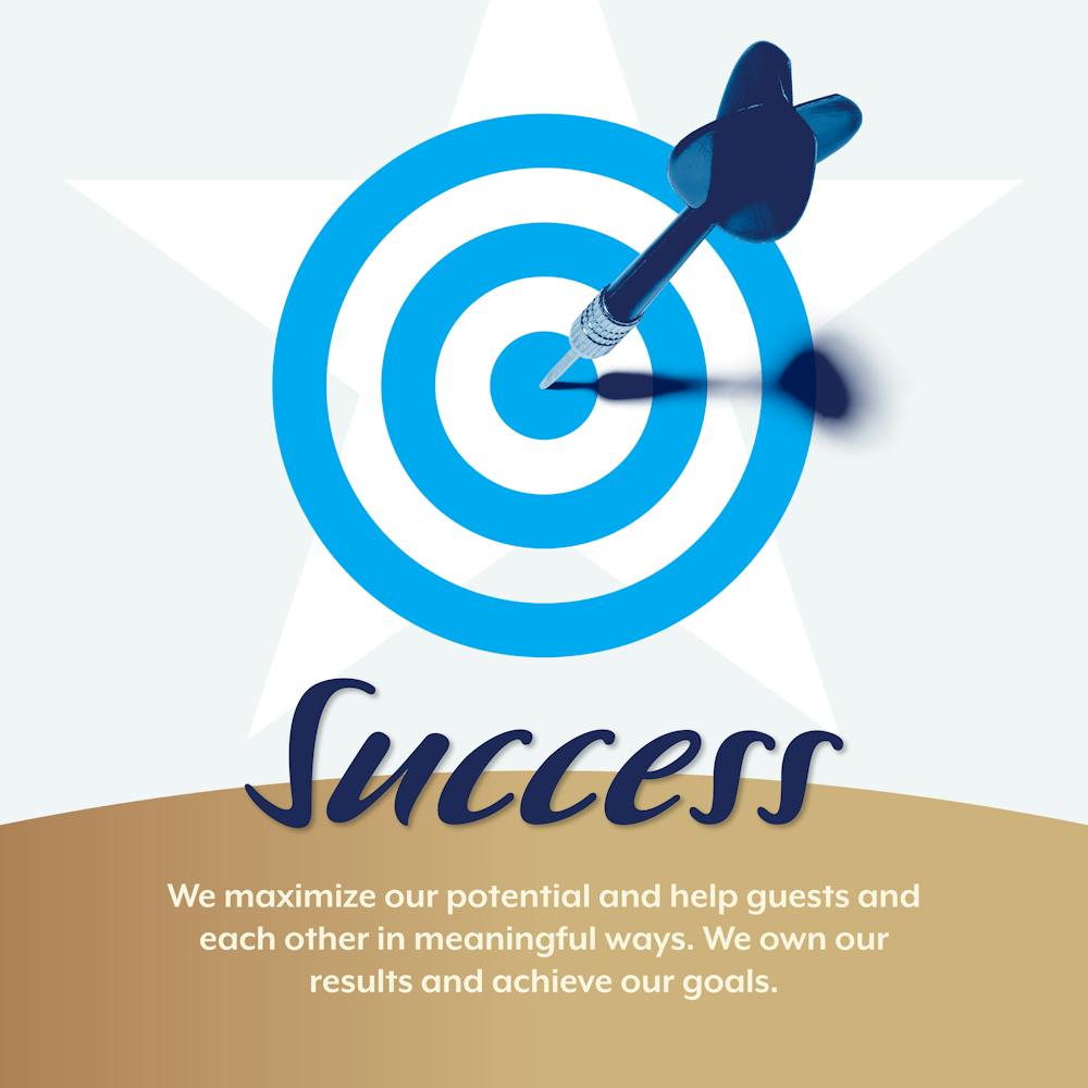 Graphic with caption that reads, "Success: We maximize our potential and help guests and each other in meaningful ways. We own our results and achieve our goals."