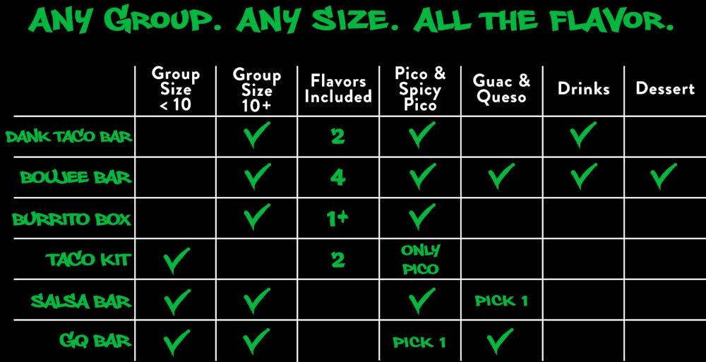 graphical user interface, diagram