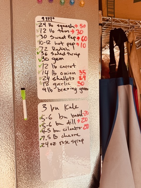 a white board with writing on it