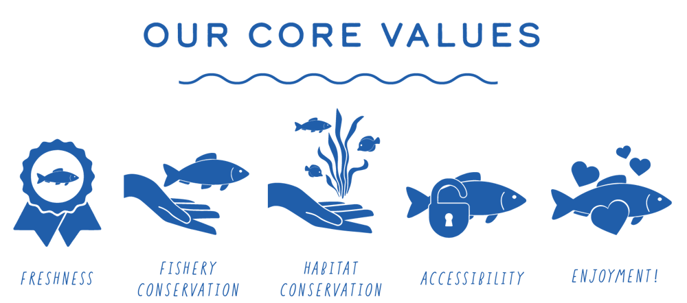 a close up of text on a white background