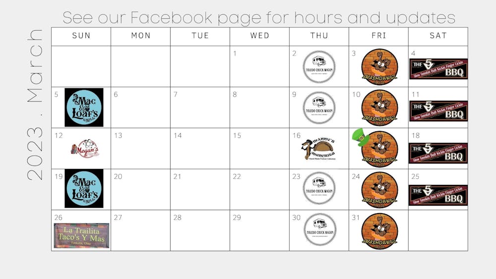 Food Truck Schedule Oncore Brewing in Swanton, OH