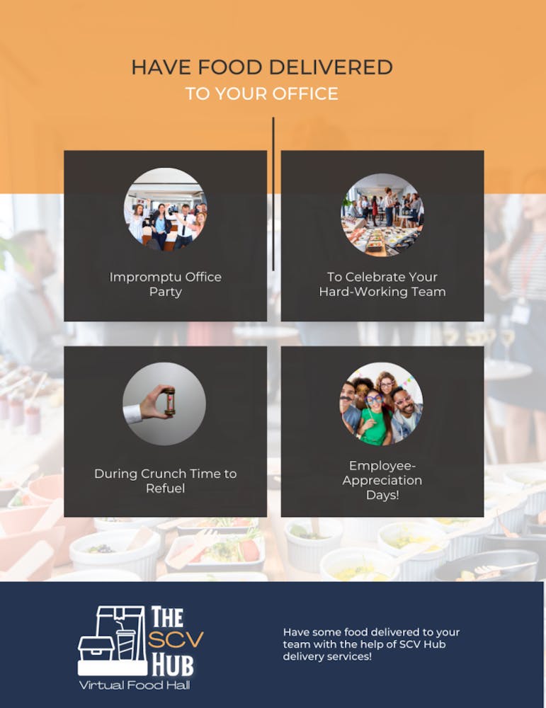 M35937-Infographic-Best-Times-to-Have-Food-Delivered-to-Your-Office-1-790x1024.png