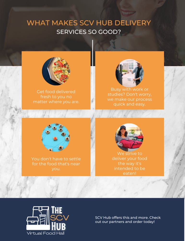 What-Makes-SCV-Hub-So-Good Infographic What-Makes-SCV-Hub-So-Good Infographic