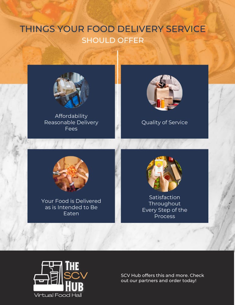 M35937-Infographic-What-to-look-for-in-a-food-delivery-service-790x1024.png