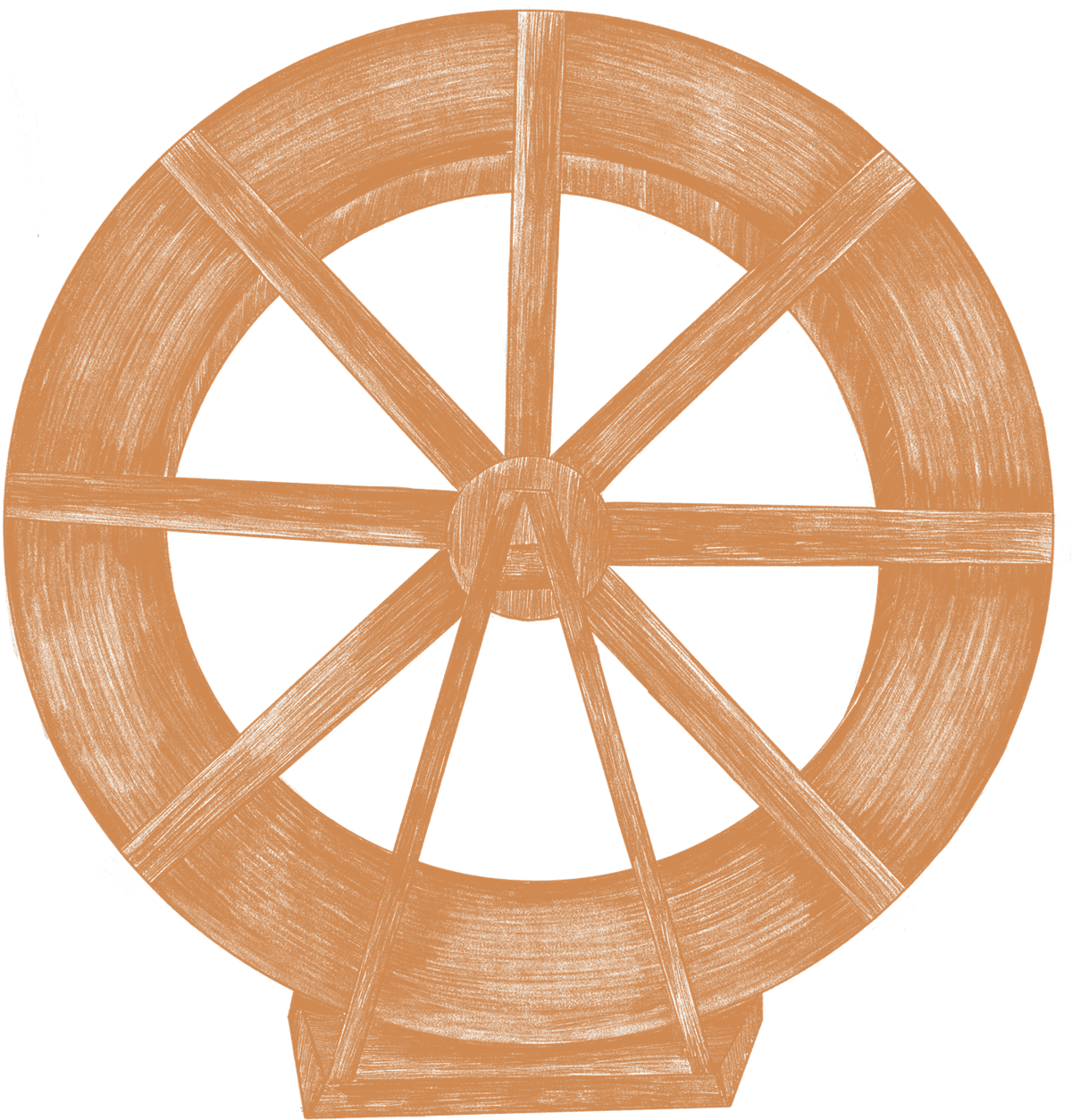 shape