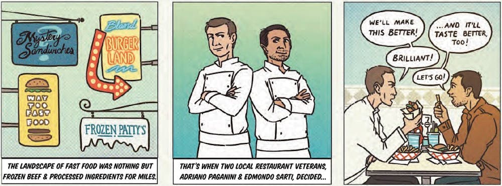 Super Duper Burger Story