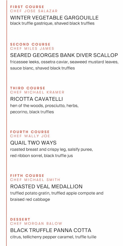 graphical user interface, text