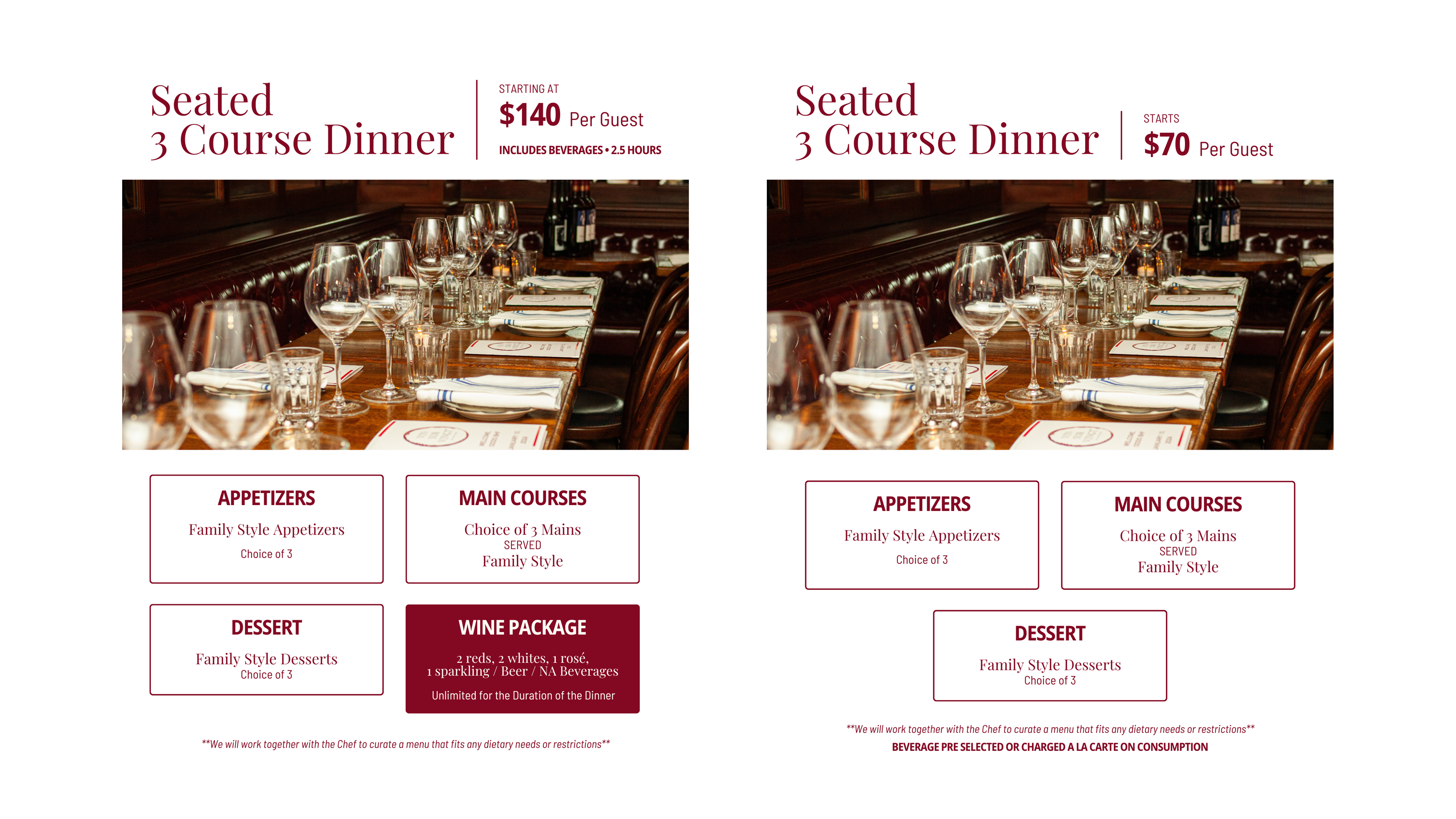 a table with wine glasses and wine glasses