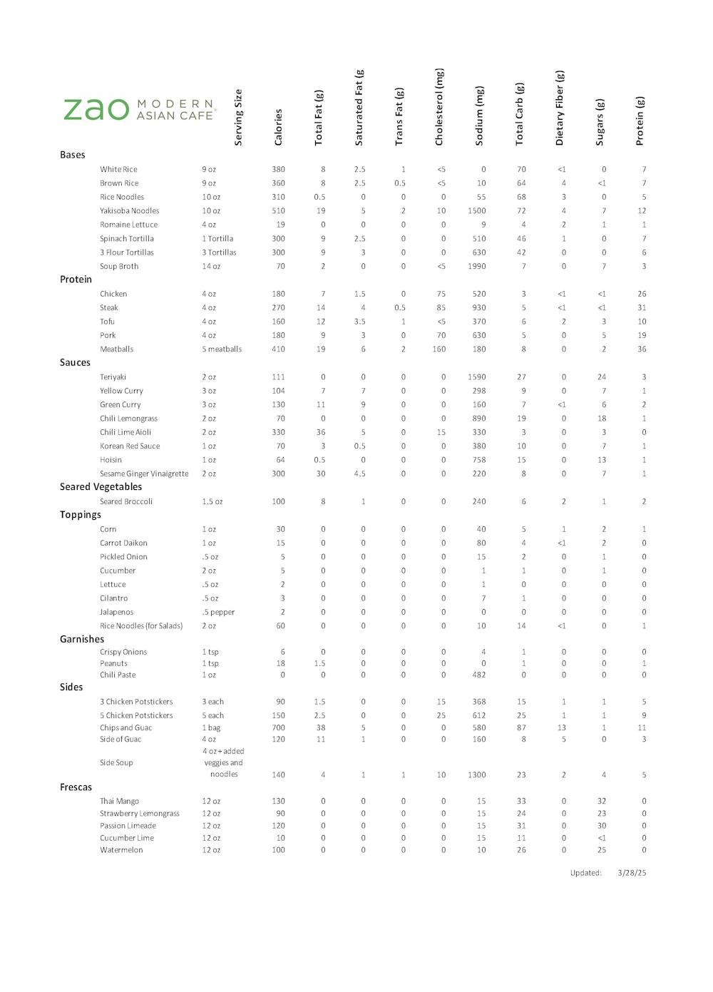 Zao Nutrition Facts Chart