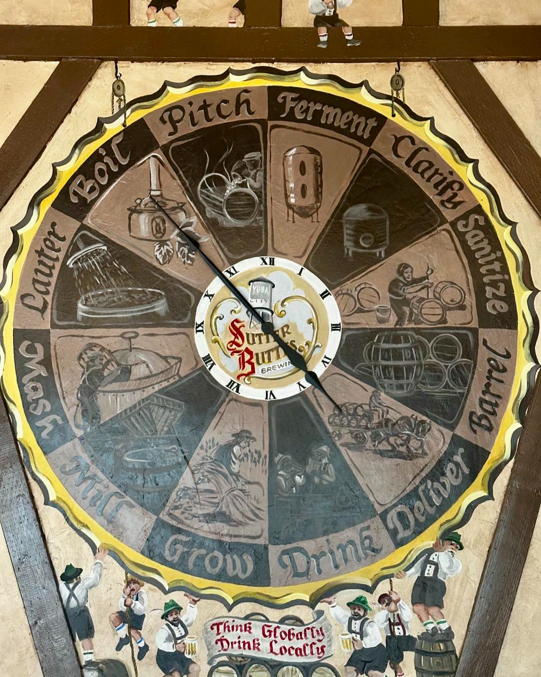 May be an image of 1 person, grandfather clock, map, dartboard and text that says 'XL YUBA वय II Ruri UTI UTT R BREWIR WIR 6RE nA IA Boil Lauter Mash Micc Grow Drink Deliver Deliver Think Grobarty Drink Cocallys'