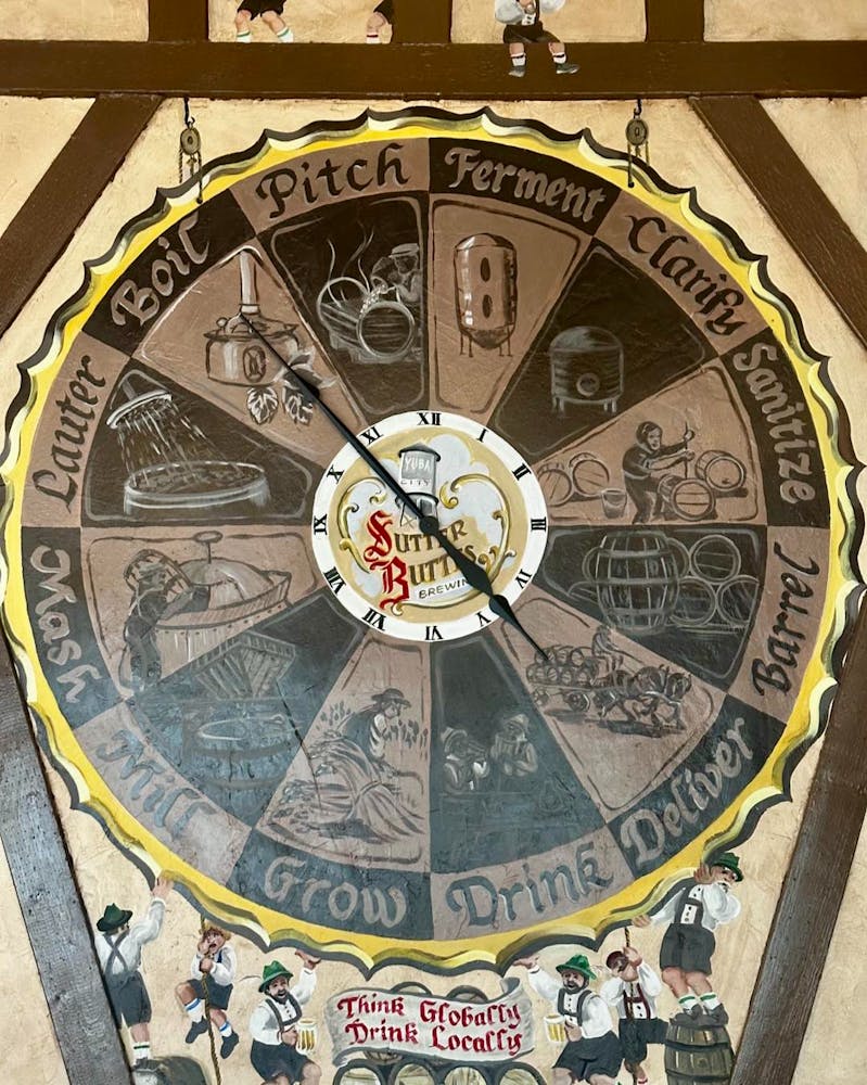 May be an image of 1 person, grandfather clock, map, dartboard and text that says 'XL YUBA वय II Ruri UTI UTT R BREWIR WIR 6RE nA IA Boil Lauter Mash Micc Grow Drink Deliver Deliver Think Grobarty Drink Cocallys'